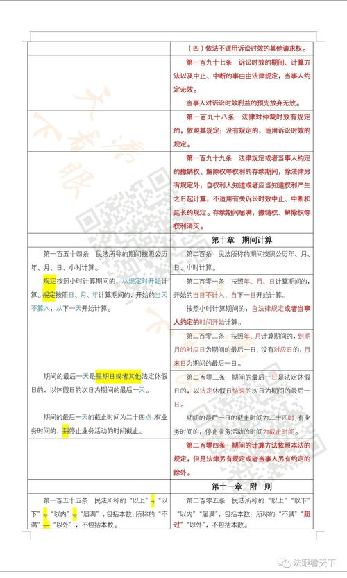 民法总则施行日期,民法总则是从什么时间开始正式实行