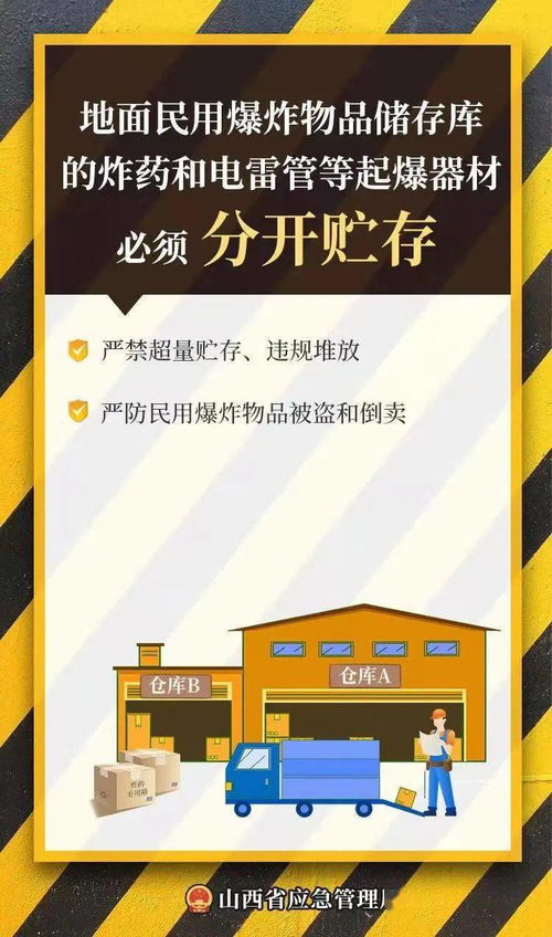 民爆物品管理条例,民用爆炸物品储存的安全管理规定？