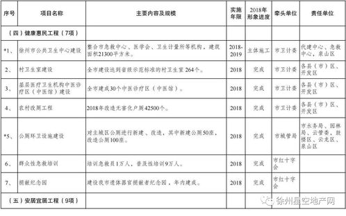 民生问题论文,怎样写一篇关于民生问题的论文