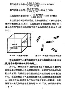 气体摩尔体积,气体的摩尔体积