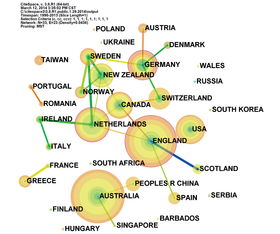 气候变化问题,当前社会讨论的全球气候变化问题有哪些
