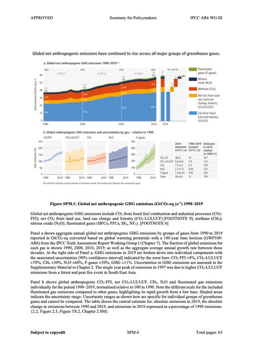 气候变化的原因,气候变化的原因