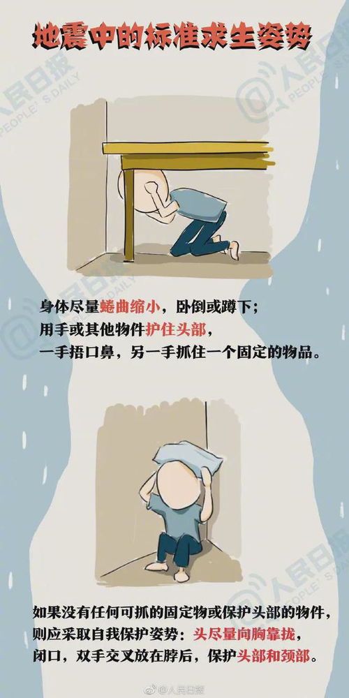 气囊止血带,气压止血器的使用