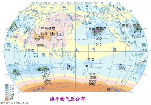 气旋,气旋是什么意思