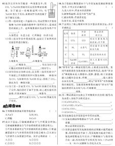 氢氧化钠的性质,氢氧化钠的性质是什么性质