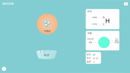 氢的同位素,氢元素的三种同位素是什么？