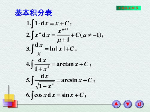 求导公式表,基本求导公式表