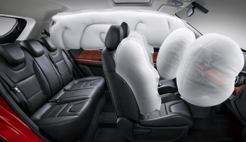 汽车安全气囊中主要使用的气体是,汽车安全气囊中主要使用的气体是什么