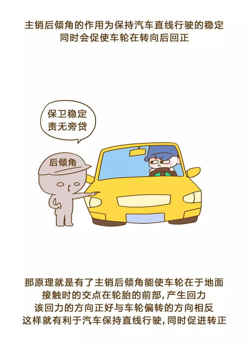 汽车方向盘原理,汽车上的方向盘应用了什么原理？