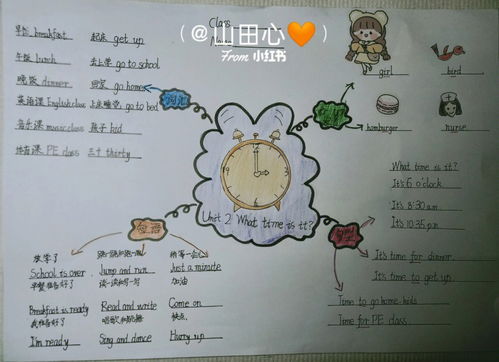 没意思的英文,没意思英文