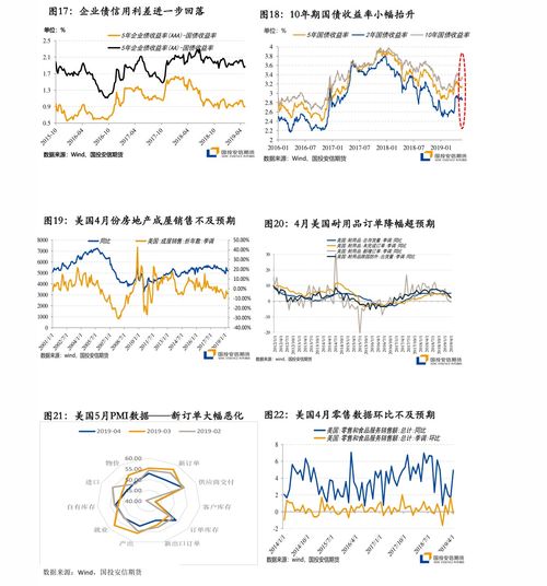 流动性比率,流动性比例