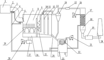 流化床干燥,什么是流化床干燥法?