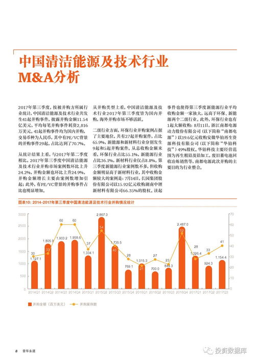 清洁能源技术,清洁能源技术是什么
