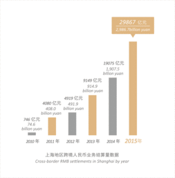 清算资金往来,清算资金往来是什么科目