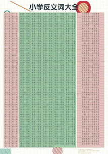 满的反义词,“满”的反义词是什么？