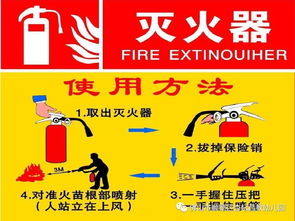 灭火器的操作使用步骤是(最好答案),灭火器的使用方法步骤