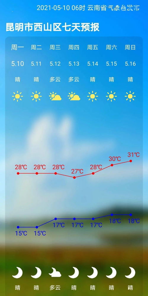 热得像_____填词语,热得像什么填空