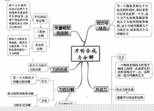 牛顿第一定律是什么,牛顿第一定律是什么？