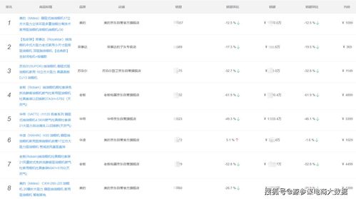 率组词语,率能组什么词语