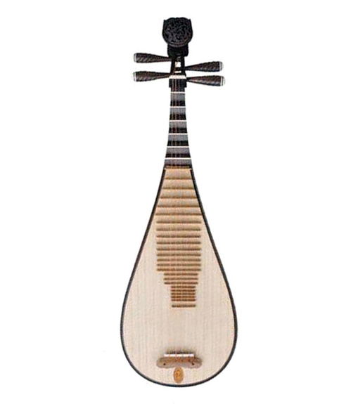 琵琶中的琵和琶最初指的是,琵琶中的琵和琶最初指的是