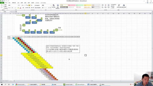 瓶颈工序,瓶颈工序的介绍