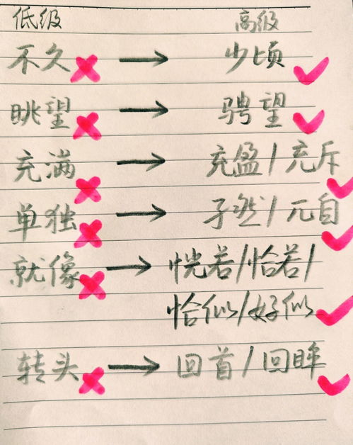 盲目的意思,请问,“盲目”的意思?