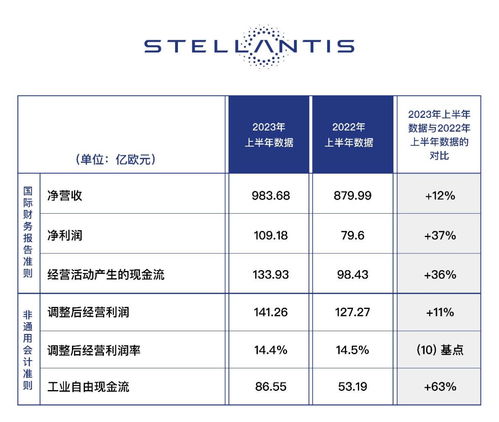破记录,破纪录和破记录区别是什么?