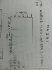 硫酸钠的相对分子质量,硫酸钠的相对分子质量