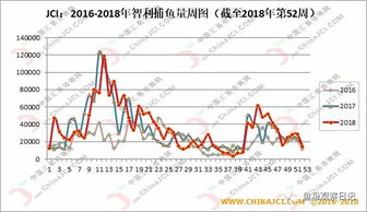 秘鲁怎么读,秘鲁的读音秘鲁的读音是什么