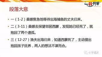 穷人续写400字六年级,六年级语文小练笔，穷人续写400字