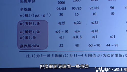 穹顶之下禁播,《穹顶之下》被禁了？因为什么？