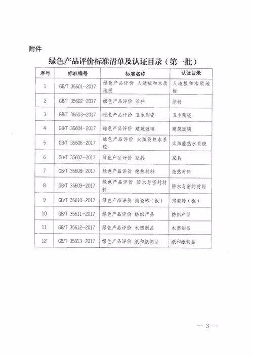 绿色产品,什么是绿色产品？