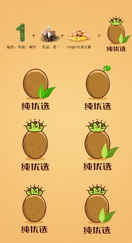 绿色食品的定义,什么是绿色食品？