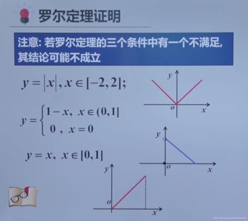 罗尔定理,什么是罗尔定理？