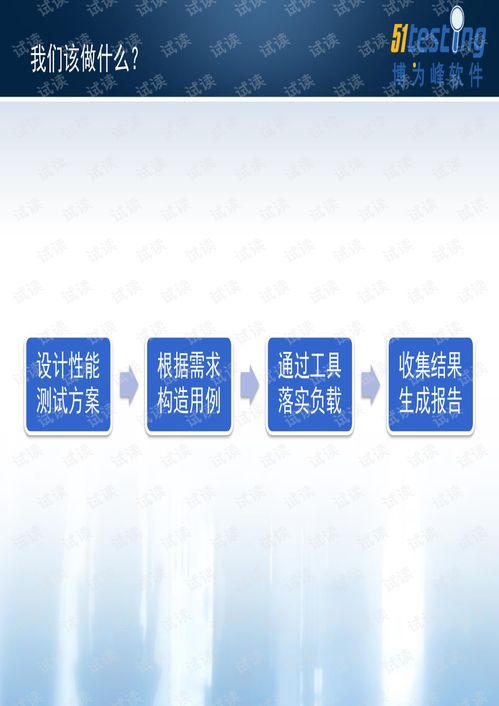 美丽说测试,求这个测试排卵的软件全名