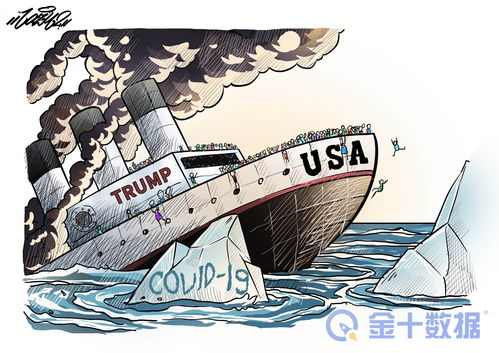 美国快被疫情压倒,疫情让美国经济衰退，为何它没有演变成经济大萧条？