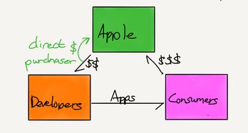美国反垄断法,第一部反垄断法颁布的国家是