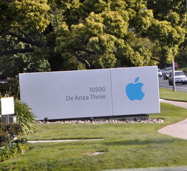 美国苹果集团,苹果公司的总部在哪里