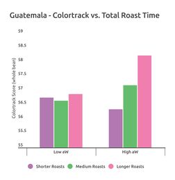 美拉德反应,美拉德反应是什么意思