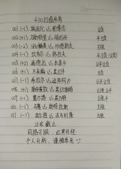 让1.5球是什么意思,主让1.5个球是什么意思