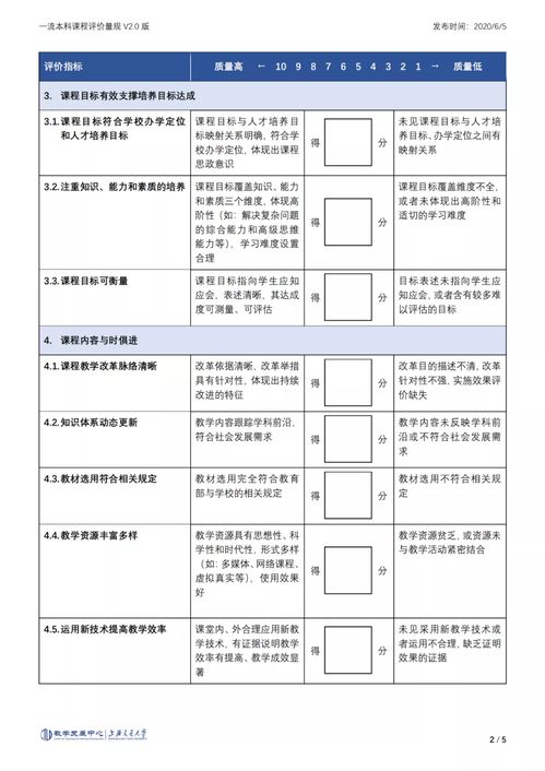 评价量规表,评价量规和普通评价表的区别
