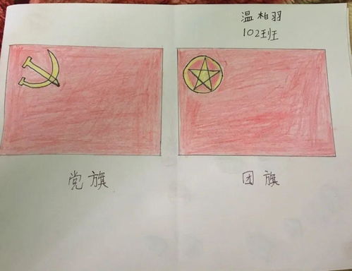请问少先队的创立者和领导者是,中国少年先锋队的创立者和领导者是什么