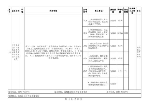起重机械安全监察规定,起重机械安全监察规定？