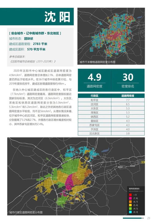 路网密度,路网密度是什么意思