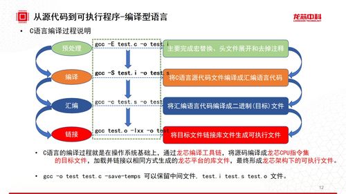 迁移理论,简述三种迁移理论