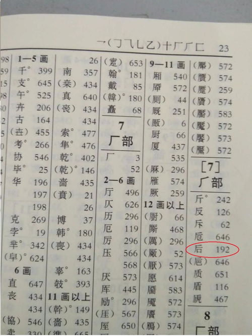 鹿的部首是什么,鹿的偏旁部首是什么