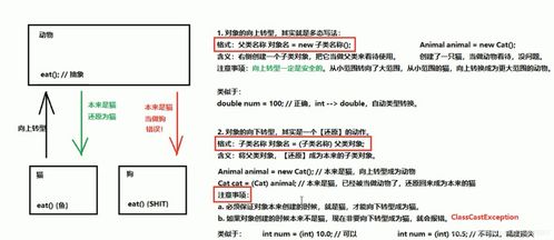 面向对象的特点,面向对象 基本特征