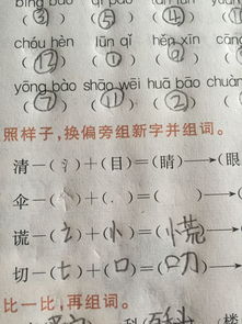 马加偏旁组新字,马组字加偏旁是什么呢？